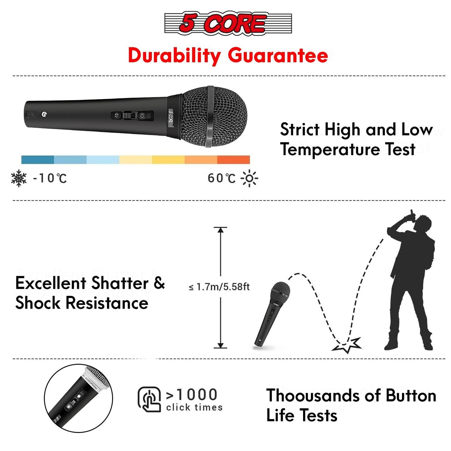 5 CORE Microphone Dynamic Vocal Handheld Mic Cardioid Unidirectional Microfono w On Off Switch + XLR Audio Cable for Singing Karaoke Public Speaking & Parties - PM 1O1 BLK