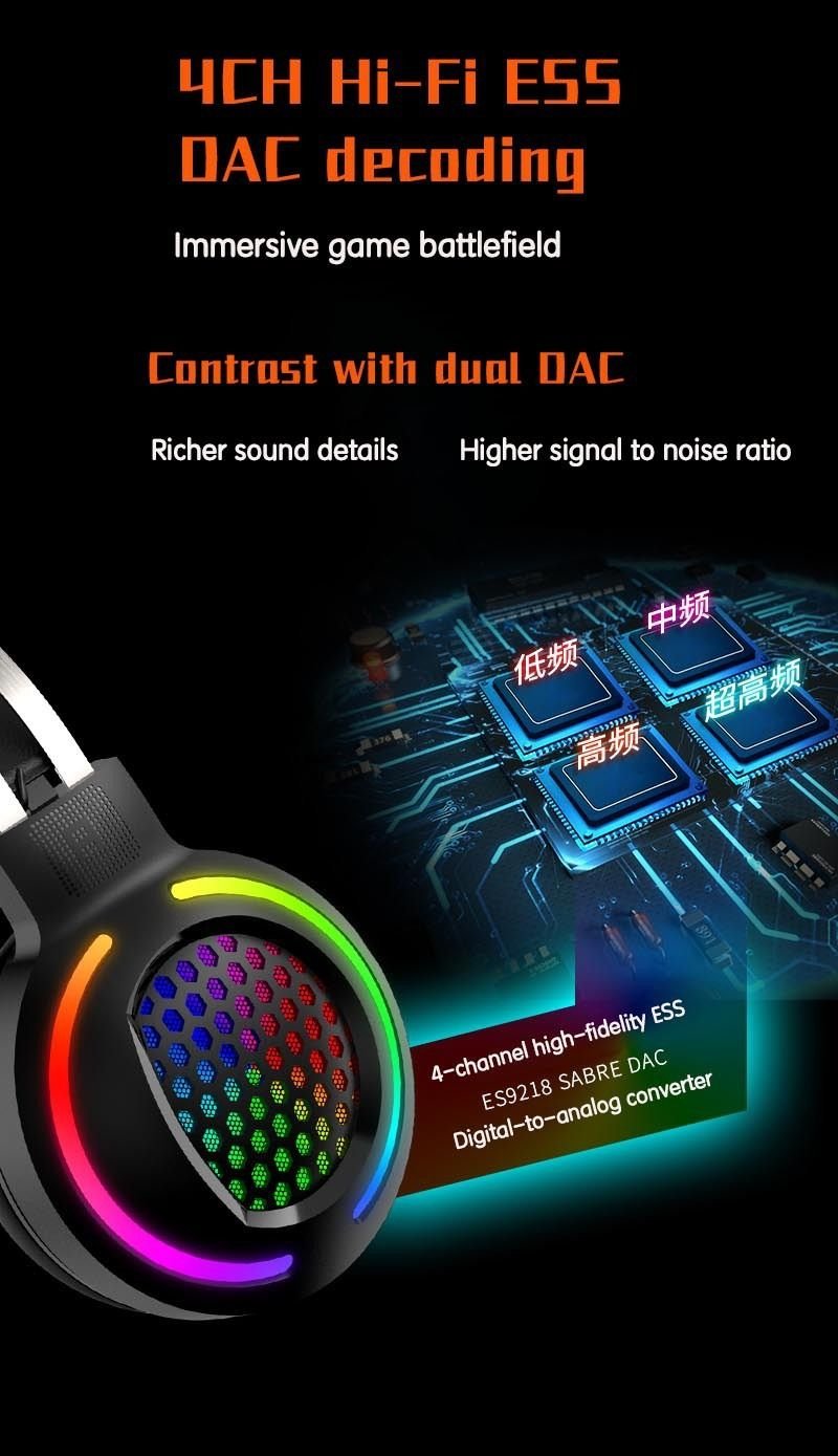 Wired Overhead Illuminated Headset Gaming Gaming RGB Illuminated with Microphone Headset