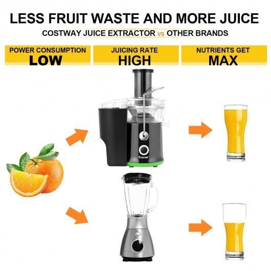 2 Speed Wide Mouth Fruit and Vegetable Centrifugal Electric Juicer - Color: Black - Asmota