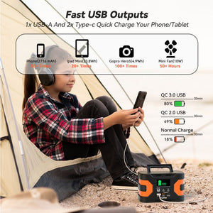 200W Peak Power Station, Flashfish CPAP Battery 166Wh 45000mAh Backup Power Pack With 60W 18V Portable Solar Panel, FLASHFISH Foldable Solar Charger