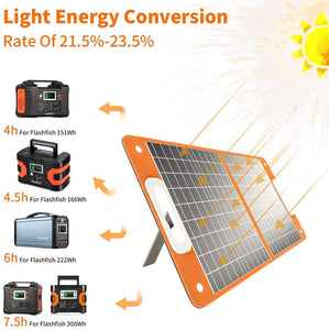 200W Portable Power Station, FlashFish 40800mAh Solar Generator with 110V AC Outlet/2 DC Ports/3 USB Ports, USB - C/QC3.0 for Phones, Tablets On Camping Van RV Road Trip