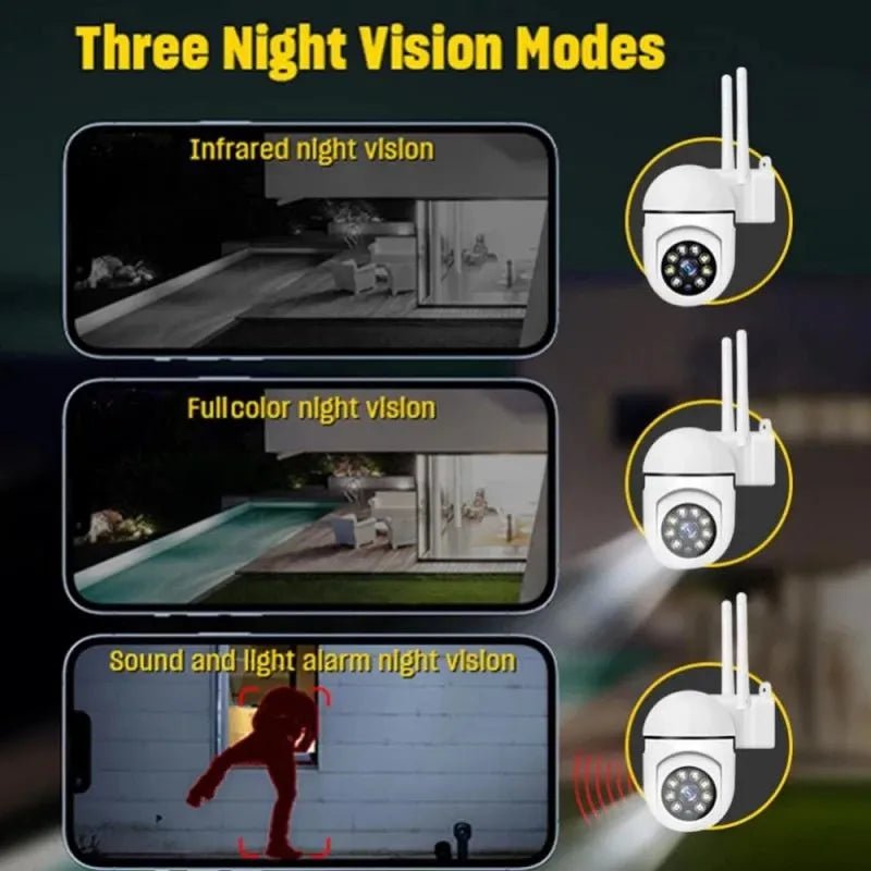2.4G WiFi Security Camera Night Vision 2MP 1080P HD Wireless IP Camera 360 Rotating Remote Surveillance Cameras Indoor Monitoring - Asmota