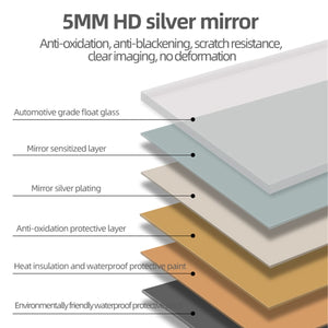 28*60inch LED Bathroom Vanity Mirror ,wall mirror,Anti - Fog, Dimmable,Shatter - Proof Tempered Glass, Ideal for Bathroom Wall Decor, Beauty Makeup and Shaving