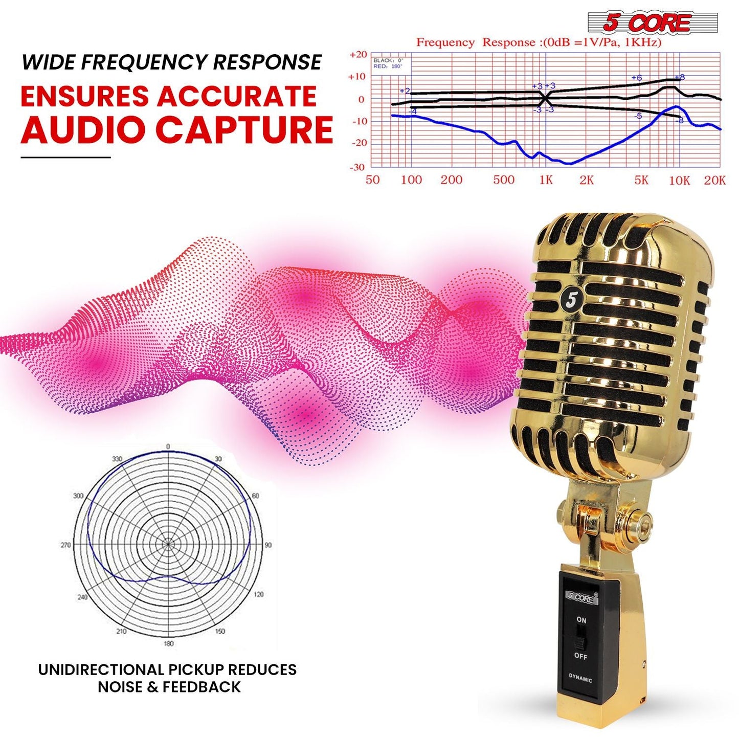 5 Core Classic Retro Microphone Dynamic (ALL METAL BODY) - Old Vintage Style Unidirectional Cardioid Mic w/ XLR Input Universal Stand Compatible | Live Performance |Singing In Studio |Recording Gold