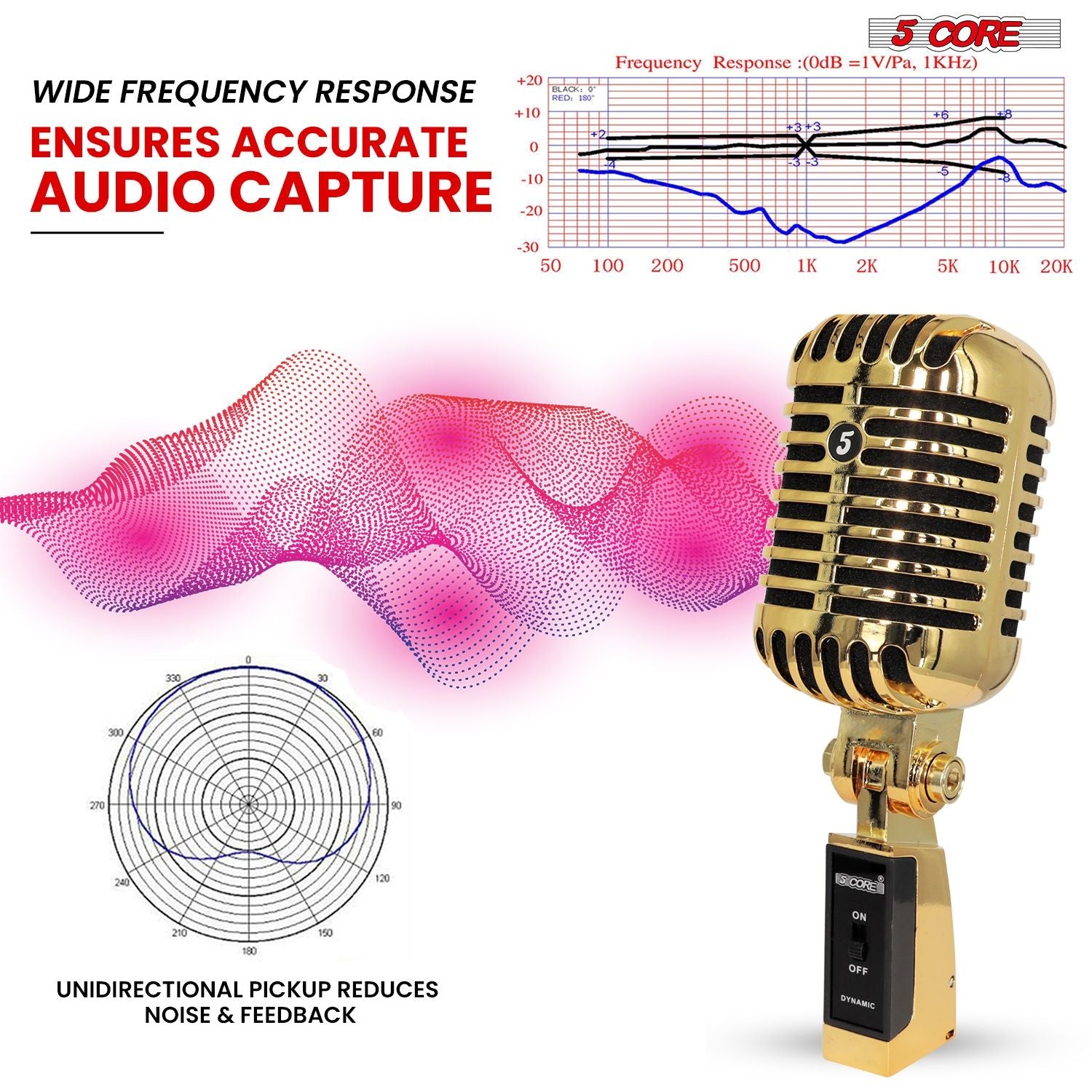 5 Core Classic Retro Microphone Dynamic (ALL METAL BODY) - Old Vintage Style Unidirectional Cardioid Mic w/ XLR Input Universal Stand Compatible | Live Performance |Singing In Studio |Recording Gold