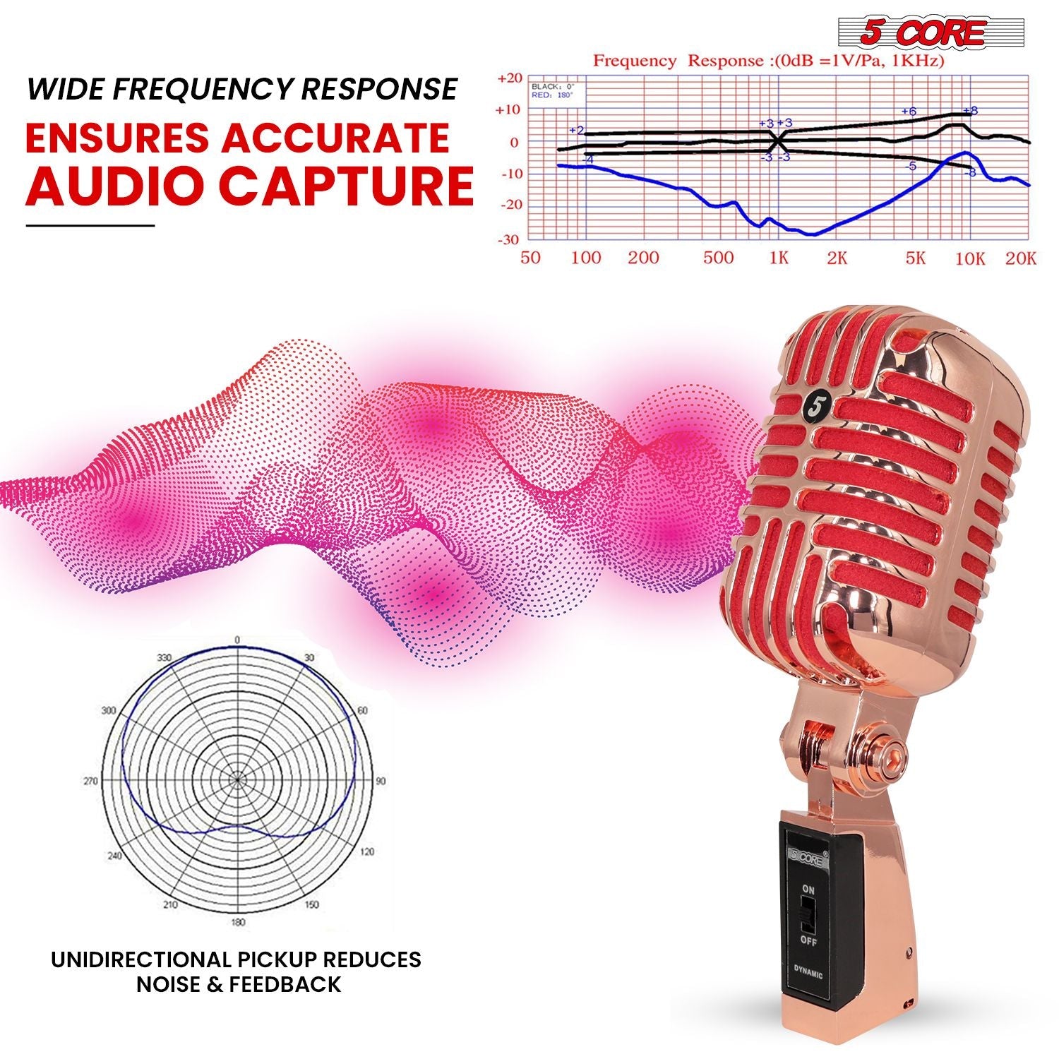 5 Core Classic Retro Microphone Dynamic (ALL METAL BODY) - Old Vintage Style Unidirectional Cardioid Mic w/ XLR Input Universal Stand Compatible | Live Performance |Singing In Studio |Recording Gold