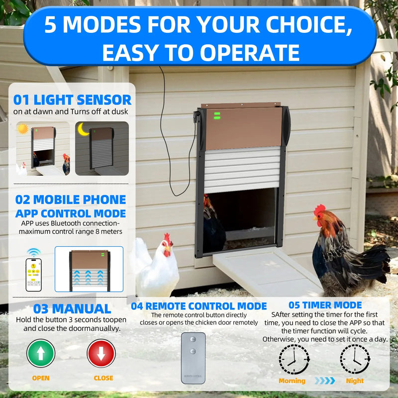 Automatic Chicken Coop Door Solar Powered - with APP Timer, Programmable Light Sensor , Anti - Pinch Type Aluminum Chicken Door, with Remote Control Automatic - Asmota
