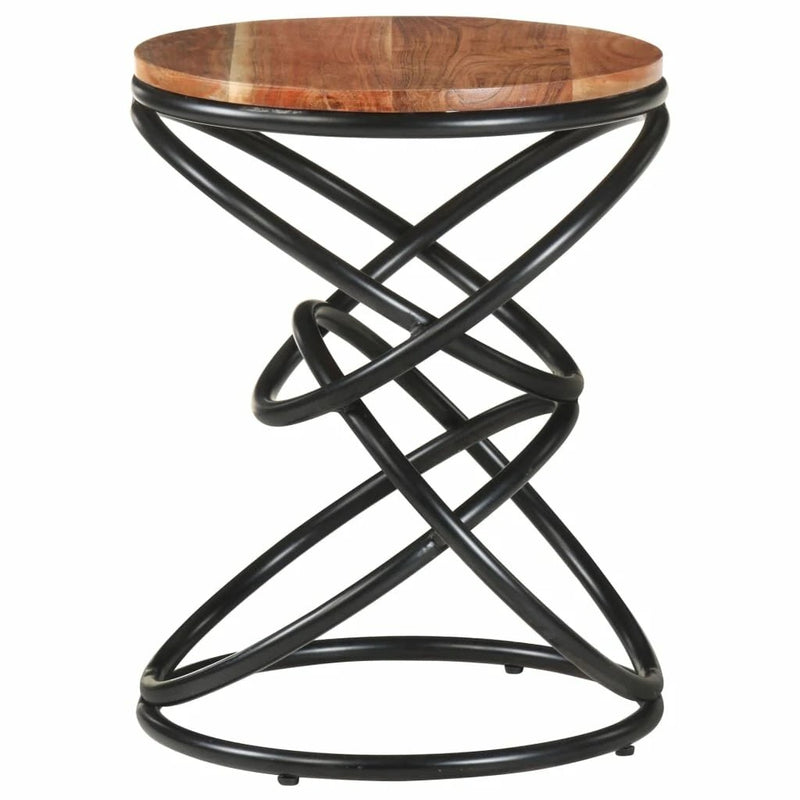End Table 15.7