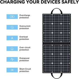 GOFORT 100W 18V Portable Solar Panel; Foldable Solar Charger with 5V USB; QC 3.0; DC Output; Compatible with Solar Generator Power Station Phones Laptops Tablet for Outdoor Camping RV