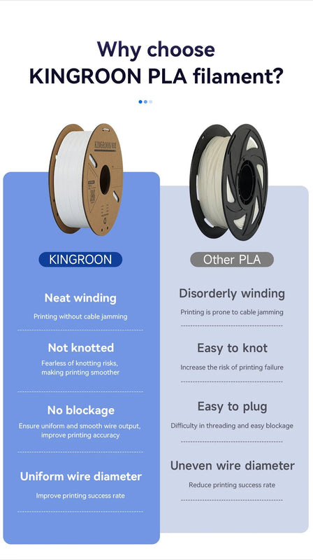 KEEPANG PLA Filament 1.75mm 3D Printer Filament 5/10Rolls 3D Printing Plastic Material 100% No Bubble for FDM 3D Printer MIX - Asmota