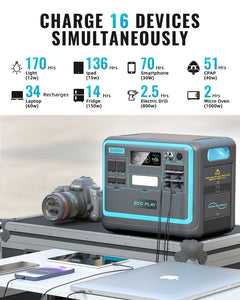 Portable Power Station; 2048Wh LiFePO4 Battery Backup; 1.8H Fast Charging; 2400W AC Outlets(4800W Peak); 25A RV Output; Solar Generator for Outdoor Camping; RV Travel; Home Use; Emergency