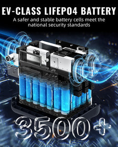 Portable Power Station; 2048Wh LiFePO4 Battery Backup; 1.8H Fast Charging; 2400W AC Outlets(4800W Peak); 25A RV Output; Solar Generator for Outdoor Camping; RV Travel; Home Use; Emergency