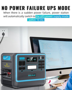 Portable Power Station; 2048Wh LiFePO4 Battery Backup; 1.8H Fast Charging; 2400W AC Outlets(4800W Peak); 25A RV Output; Solar Generator for Outdoor Camping; RV Travel; Home Use; Emergency