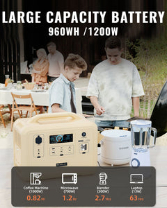 Portable Power Station, 960Wh LiFePO4 Battery Backup, 1.5H Fully Charged, 1200W (2400W Peak) Solar Generator with 4 AC Outlets for UPS/LED, Outdoor, Camping, Travel, Home, Emergency