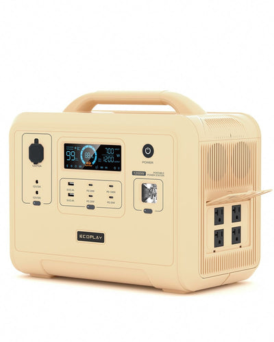 Portable Power Station, 960Wh LiFePO4 Battery Backup, 1.5H Fully Charged, 1200W (2400W Peak) Solar Generator with 4 AC Outlets for UPS/LED, Outdoor, Camping, Travel, Home, Emergency