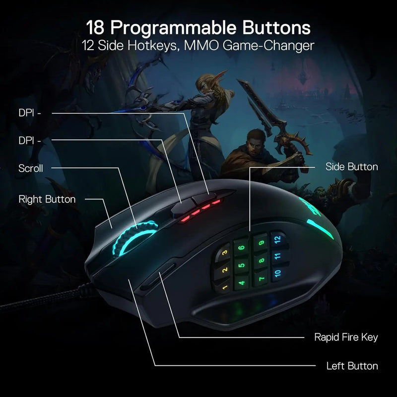 Redragon M908 RGB Backlight LED USB Wired Gaming Mouse 18 Programmable Mouse Buttons 12400 DPI - Asmota