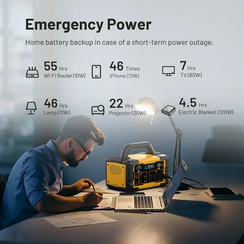 [USA Direct]PYS - PEI 300W/600W/1000W 299.5Wh/655Wh/1024Wh Outdoors Portable Power Station with Flashlight Digital Display Backup Lithium Battery Power Supply with AC/DC/USB/PD Type - C Outlet Generator for RV Camping Traveling Emergency - Asmota