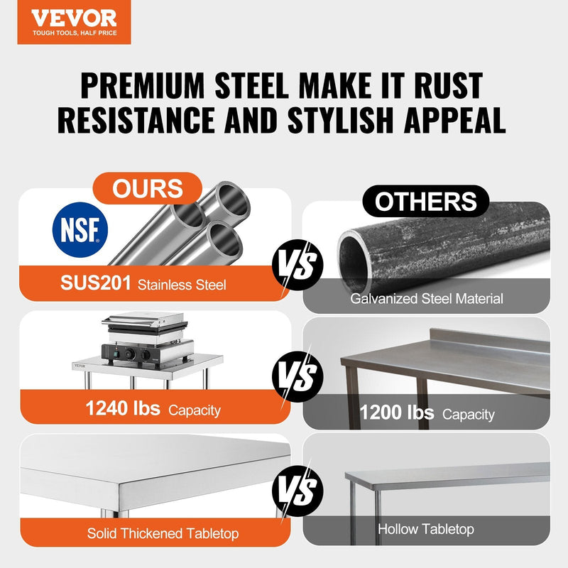 VEVOR Stainless Steel Work Table, 24 x 28 x 26 Inch Commercial Food Prep Worktable, 3 - Sided Backsplash Heavy Duty Prep Worktable, Metal Work Table with Adjustable Height for Restaurant Home Hotel - Asmota
