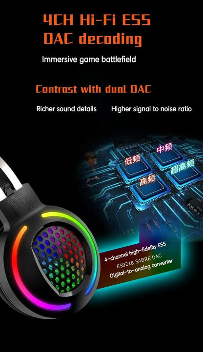 Wired Overhead Illuminated Headset Gaming Gaming RGB Illuminated with Microphone Headset